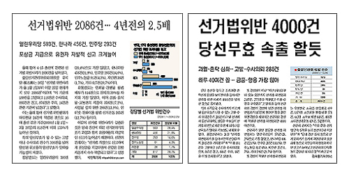 27일자 <중앙일보>와 <세계일보> 관련 기사. 